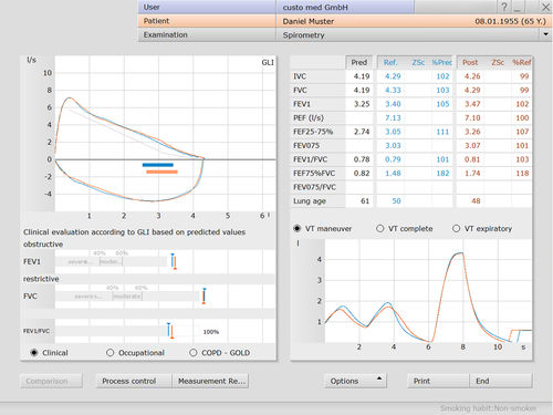 Software-Modul / Diagnose - custo med GmbH - Bewertung / Monitoring / Test