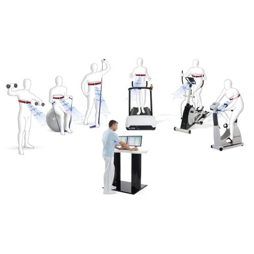 Überprüfungs- und Kontrollsystem / für Reha-Kliniken - custo med GmbH - kabellos