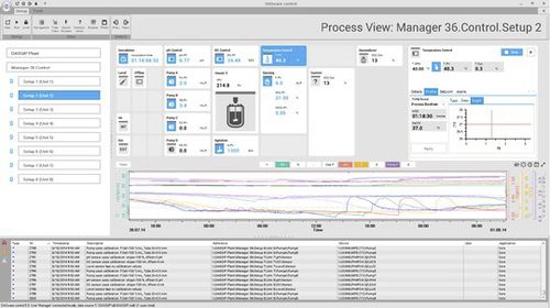Medizinische Software - DASware® control - Eppendorf SE - Analyse / Management / Reporting