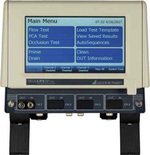 Infusionspumpen-Analysegerät - GOSSEN METRAWATT GmbH