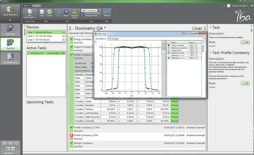 Analysesoftware - myQA® Machines - IBA Group - Reporting / Planung / Test