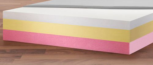 Krankenhaus-Matratze - S1 - Stiegelmeyer GmbH & Co. KG - Schaumstoff / 90x200 cm / 100x200 cm