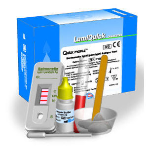 Testkit für Infektionskrankheiten - QuickProfile™  - LumiQuick Diagnostics Inc. - Antigene / IgG / IgM