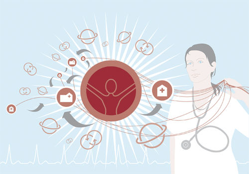 Patientendatenmanagementsystem - PADSY - Medset Medizintechnik  - EKG