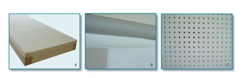 Krankenhaus-Matratze - Visco Rand - Moltoplast healthcare - viskoelastisch / Mehrschicht / Anti-Dekubitus