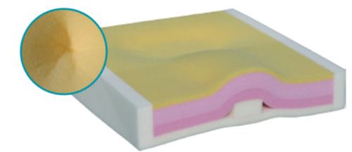 Stützkopfkissen - Clima, Fay, Standard, Slow - Moltoplast healthcare - für Rollstühle / aus viskoelastischem Schaumstoff