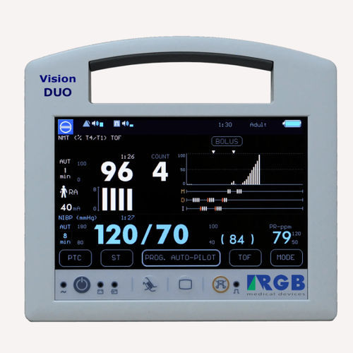 Tragbarer Patientenmonitor - VisionDuo - RGB Medical Devices - für neuromuskuläre Transmission / für Anästhesie