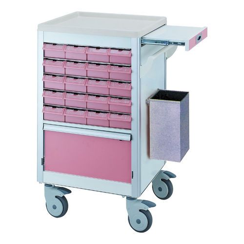 Medizinischer Wagen - CE-016 NEW - Sigma-Care Development  - Medikamente / zur Medikamentenausgabe / mit Schublade