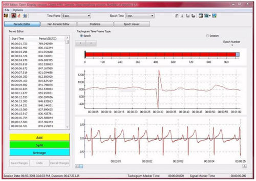 Software-Modul / für Elektrophysiologie - CardioPro Infiniti - Thought Technology - Analyse