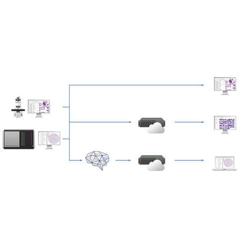 Probenmanagementsystem - Vision Remote - West Medica - für Krankenhaus / Labor