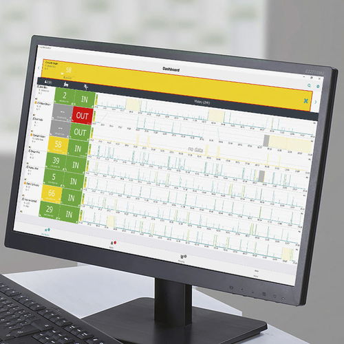 Management-Software - SafeSense® 3 - wissner-bosserhoff  - Steuerung / Monitoring / Planung