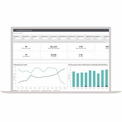 Management-Software - Oracle Cerner - Content-Sharing / AI / für maschinelles Lernen
