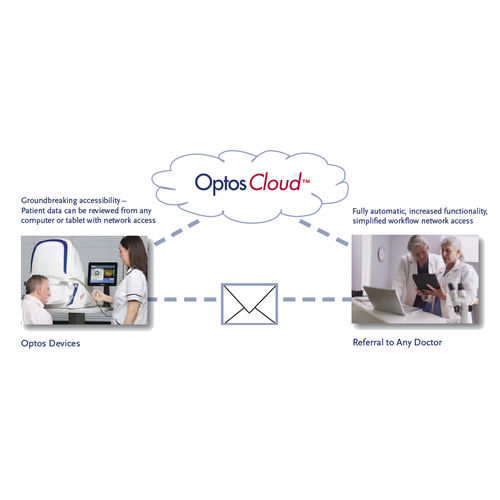 Management-Software - OptosAdvance - Optos - Diagnose / Bilderfassung / Content-Sharing