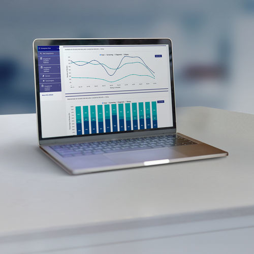 Medizinische Software - Unifi™  - Hologic - Analyse / Diagnose / Sensor