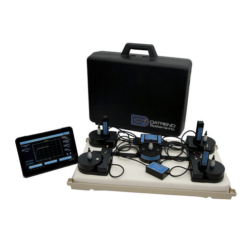 Analysegerät für Säuglingsinkubatoren - vPad-IN - Datrend Systems - elektrische Sicherheit / Steuerung / tragbar