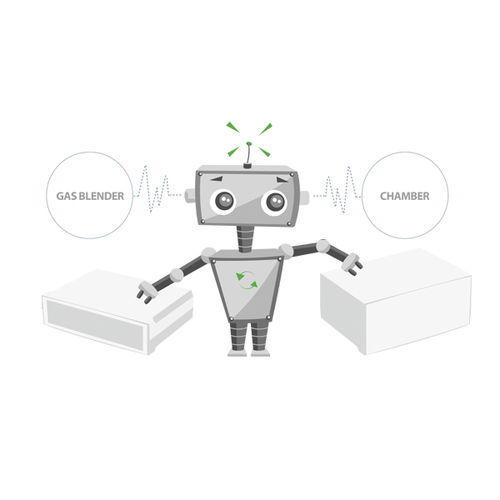 Überprüfungs- und Kontrollsystem / Labor - MCQ Instruments - für medizinische Gase / automatisiert / kontinuierlich