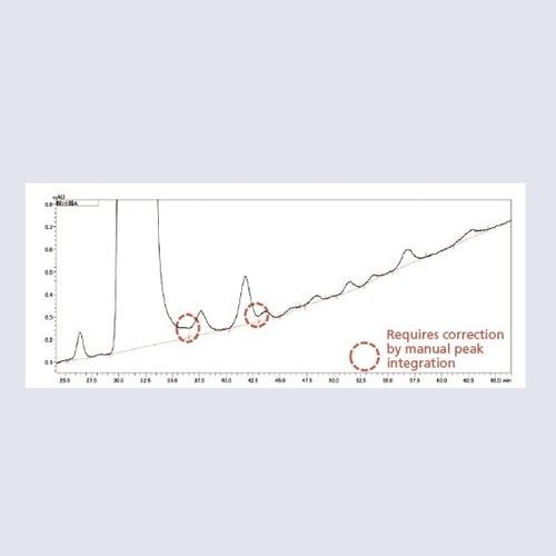 Datenanalysesoftware - Peakintelligence™ - Shimadzu - zur Datenverarbeitung / AI / Chromatographie