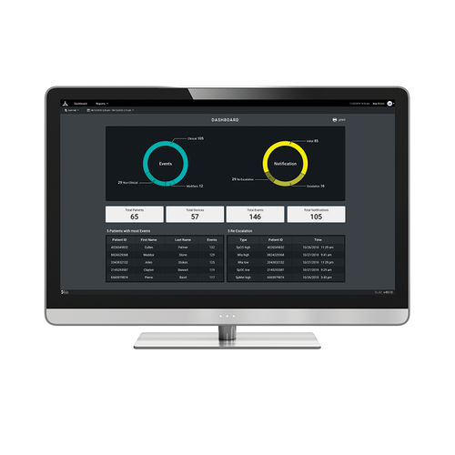 Medizinisches Software-Modul - Iris  - Masimo - Analyse / Management / Reporting