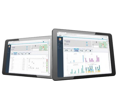 KI-Plattform / Dental - Di.V.A. - Anthos   - Monitoring / Erfassung / Wartung und Management