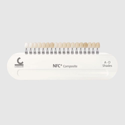 Zahnfarbschlüssel - PhysioStar NFC+ - Candulor