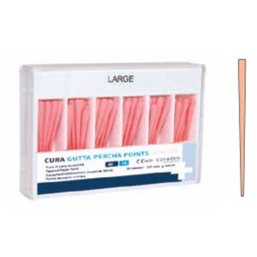 Guttaperchastift - 50000426 - INDUSTRIA ZINGARDI SRL  