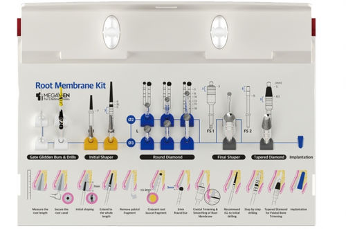 Instrumentenset für Dentalimplantologie - RMK3000xx series - Megagen Implant