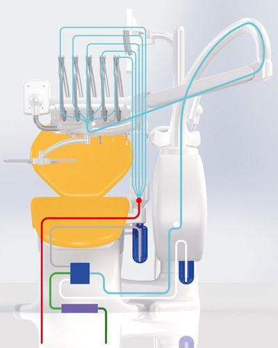 Desinfektionssystem für Dentaleinheiten - VDS - VITALI S.R.L.  