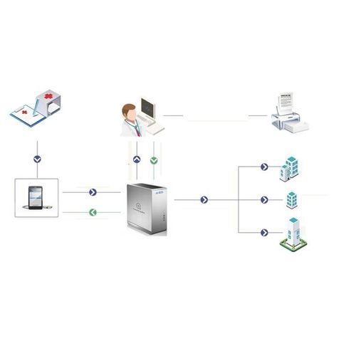 Verwaltungs- und Analysesystem / Daten - AI-ECG - CAREWELL - Information / EKG