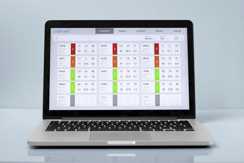 Datenverwaltungssoftware - cosinuss° - Viewer / Monitoring / Aufzeichnung