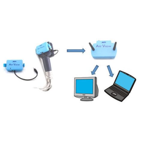 Ubertragungssystem für medizinische Bildgebung - AVS-1 - MPI Medical Products International - kabellos
