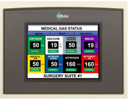 Alarmsystem - Ohio Medical