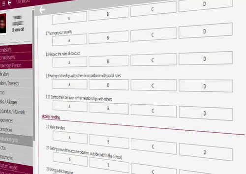 Patientendatensoftware - Imago DU - EVOLUCARE - für Langzeitpflege / Management / Monitoring