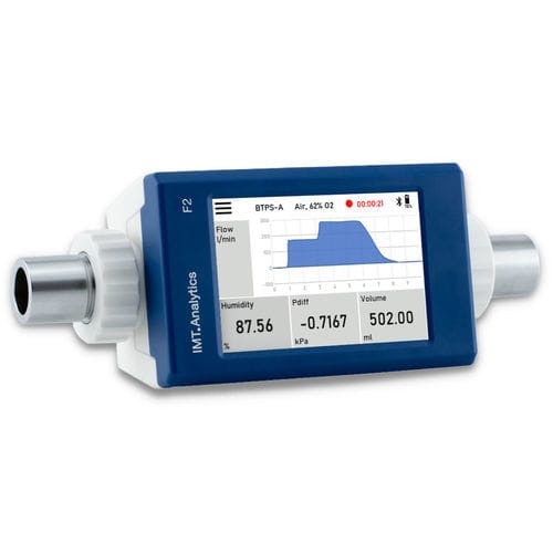 Digitaler Durchflussmesser - F2 - RIGEL Medical - Gas / medizinisch