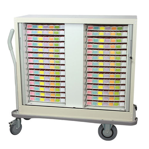 Transfer-Schrank - Modulo® - PRATICIMA