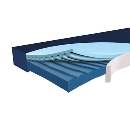 Krankenhaus-Matratze - HYPER PLUS  - Tecnimoem Care S.L - Schaumstoff / 90x190 cm / wasserdicht