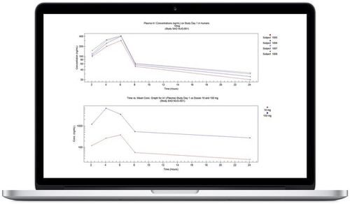 Informationsmanagementsystem - Watson LIMS™ - Thermo Scientific - für Austausch / für Kliniken / Labor