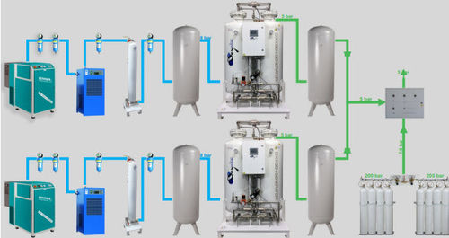 Medizinisch Sauerstoffgenerator - M-DGS series - Medical Technologies LBI - stationär / DS-PSA / PSA