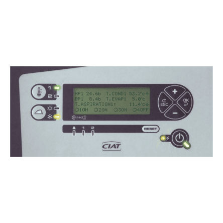 Temperaturkontrolleinheit - AEROCONNECT 1B - CIAT - Druck / für Pumpen / Monitoring