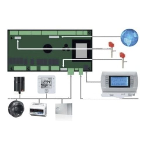Temperaturkontrolleinheit - VECTIC - CIAT - Feuchte / für Luft Verarbeitungszentralen / elektronisch