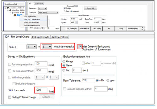 Software für Massenspektrometrie - Analyst® - SCIEX - für Flüssigchromatographie / Analyse / Management