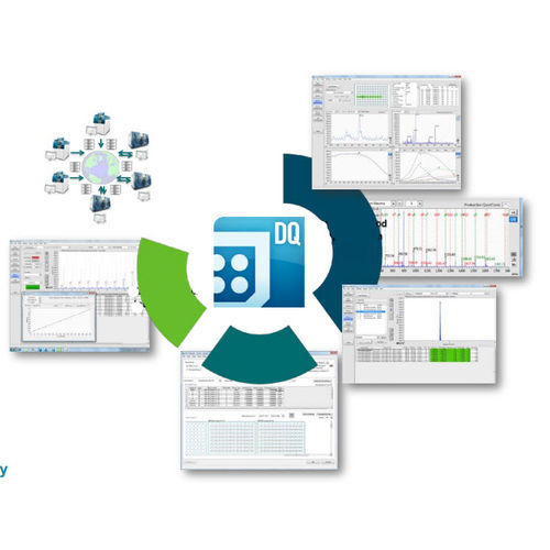 Software für Massenspektrometrie - DiscoveryQuant™ - SCIEX - für Flüssigchromatographie / Analyse