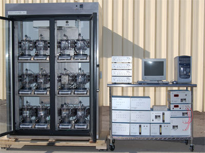 Temperatur-Monitoringsystem - Oxymax-CLAMS - Columbus Instruments - Durchfluss / medizinisch