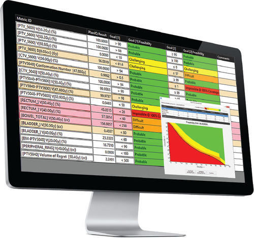 Behandlungsplanungssoftware - PlanIQ™ - Sun Nuclear - für Strahlentherapie