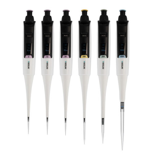 Hybride Pipette - SWITCH - Integra Biosciences AG - Einkanal