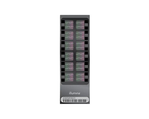 Microarray für DNA - Infinium Core-24 - Illumina