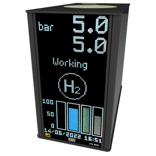 lniswissgas Gasgeneratoren