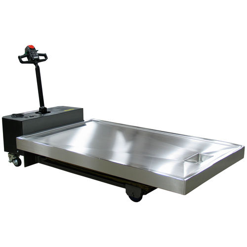 Nekropsie-Tisch - 1036-250SP - Mortech Manufacturing - rechteckig / höhenverstellbar / auf Rollen