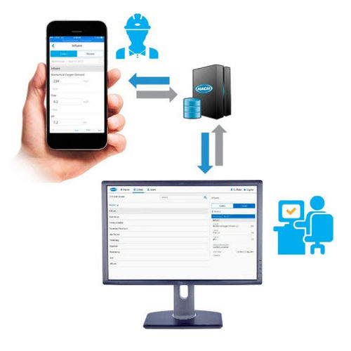 Datenmanagementsystem - Claros  - HACH LANGE Europe - Proben / Labor