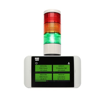 Röntgenstrahlen-Ortsdosimeter - RDU-02 - Bertin Technologies - Gammastrahlen / Neutronenstrahlung
