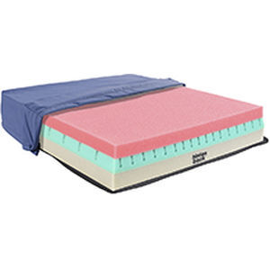 Sitzkissen - therasit 8 - aks - Aktuelle Krankenpflege Systeme - Stütz / für Rollstühle / Schaumstoff